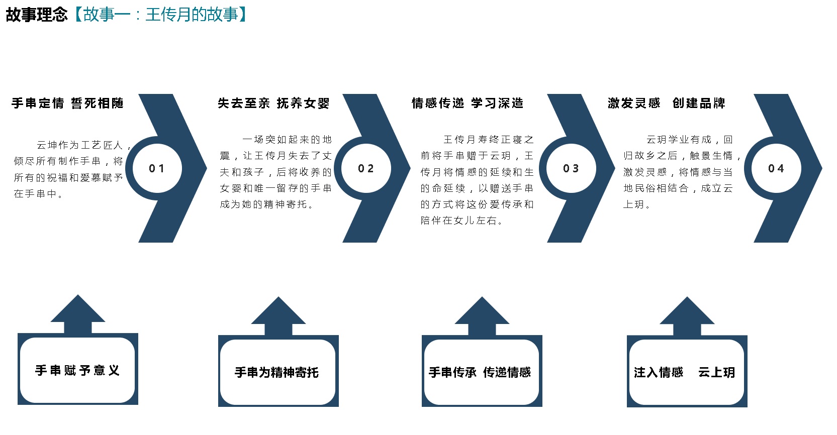 茂縣疊溪寶石文旅小鎮.png